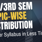 IPU B.Tech Topic wise Distribution of All Subjects